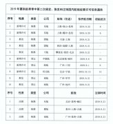 民航局：新增及注銷國內(nèi)航線經(jīng)營(yíng)許可通告-寧波海運(yùn)