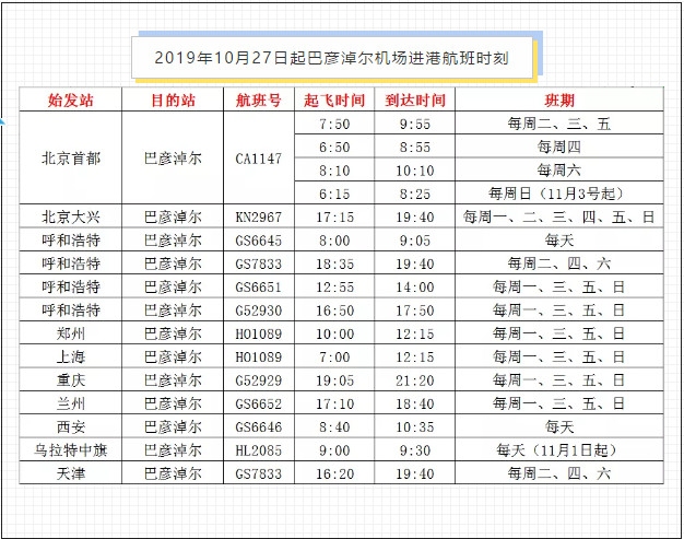 歐洲航運(yùn)代理-10月27日起，巴彥淖爾機(jī)場開始執(zhí)行新的航班時刻（附圖）