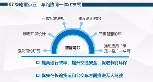未來十五年的智能交通六大戰(zhàn)略