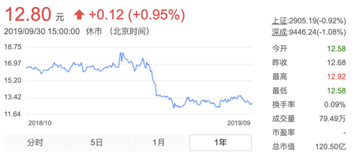 小康股份：造不依賴補(bǔ)貼的中高端電動車 年底前批量交付3_副本