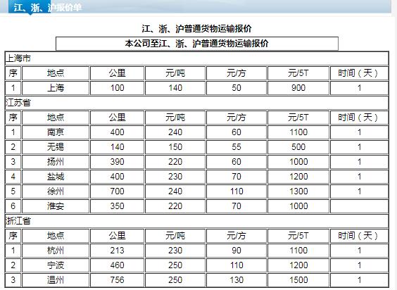 蘇州到濟(jì)南貨運(yùn)公司收費(fèi)標(biāo)準(zhǔn)