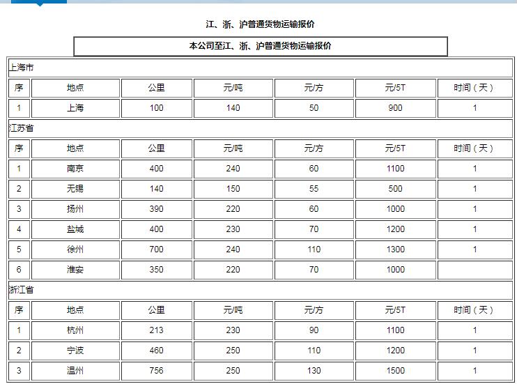 蘇州到濟(jì)南貨運(yùn)公司收費(fèi)標(biāo)準(zhǔn)
