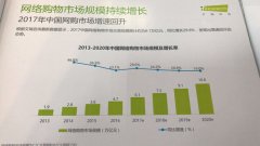 <b>卡塔爾的國(guó)際快遞-中國(guó)正品電商白皮書(shū)：70%消費(fèi)者更看重質(zhì)量</b>