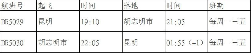 國(guó)際海運(yùn)費(fèi)查詢-助力春運(yùn) 瑞麗航空新開(kāi)昆明=胡志明市等多條國(guó)內(nèi)外航線（附圖）