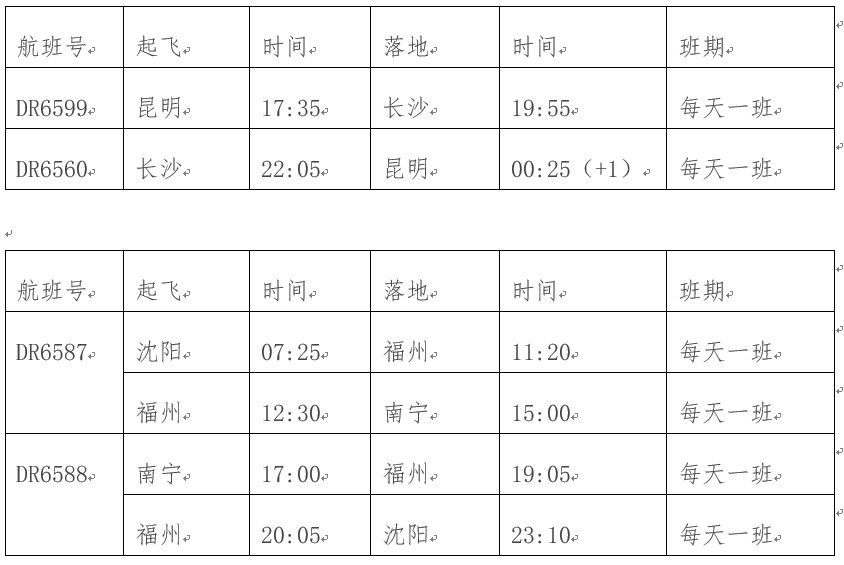 國(guó)際海運(yùn)費(fèi)查詢-助力春運(yùn) 瑞麗航空新開(kāi)昆明=胡志明市等多條國(guó)內(nèi)外航線（附圖）