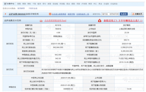 申購(gòu)在即 巨無(wú)霸京滬高鐵來(lái)了
