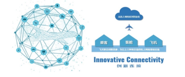 廣州海運公司-中國首架Ka機上互聯(lián)網飛機試飛成功