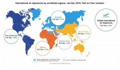 阿聯(lián)酋的國際快遞-2019年國際航空增速放緩至4.5％ 亞洲地區(qū)未來增速仍將持續(xù)（