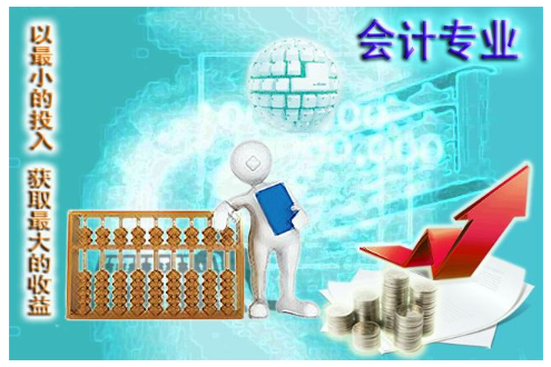 會計專業(yè)本科畢業(yè)論文題目