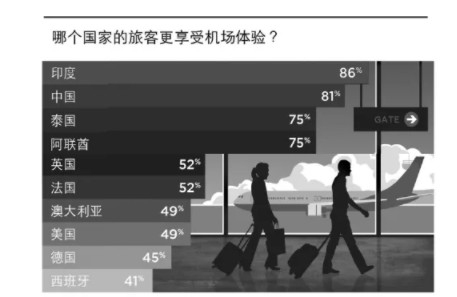 截圖