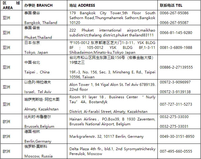 海南航空各境外辦事處聯(lián)系方式