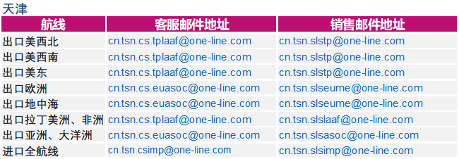 白俄羅斯-ONE就進口到中國大陸地區(qū)貨物的集裝箱免費用箱期的安排（更新）