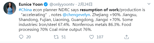 海外人士點贊中國復(fù)工復(fù)產(chǎn)：助力全球經(jīng)濟發(fā)展 彰顯大國擔(dān)當(dāng)