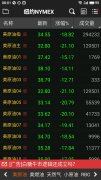 非洲空運(yùn)-原油暴跌超20%！亞太股市重挫，A股是否受沖擊？利好航空？