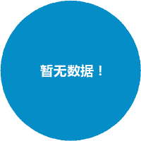 鄭州物流園區(qū)客服專員 包住招聘(崗位職責、工
