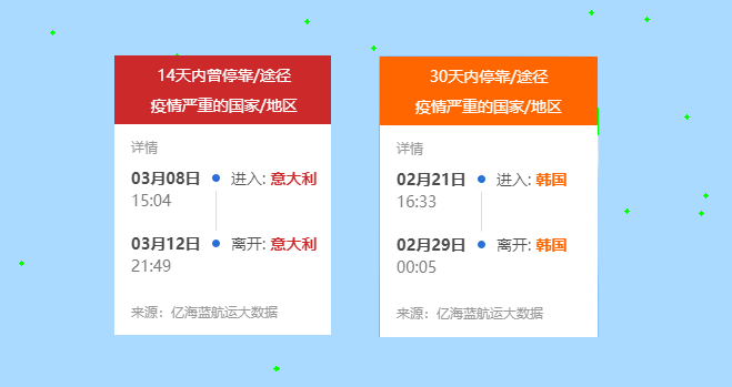 阿聯(lián)酋空運船訊網(wǎng)推出“船舶健康碼” 助力疫情防控