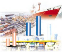 商品編碼查詢3月份物流業(yè)景氣指數(shù)回升至51.5%