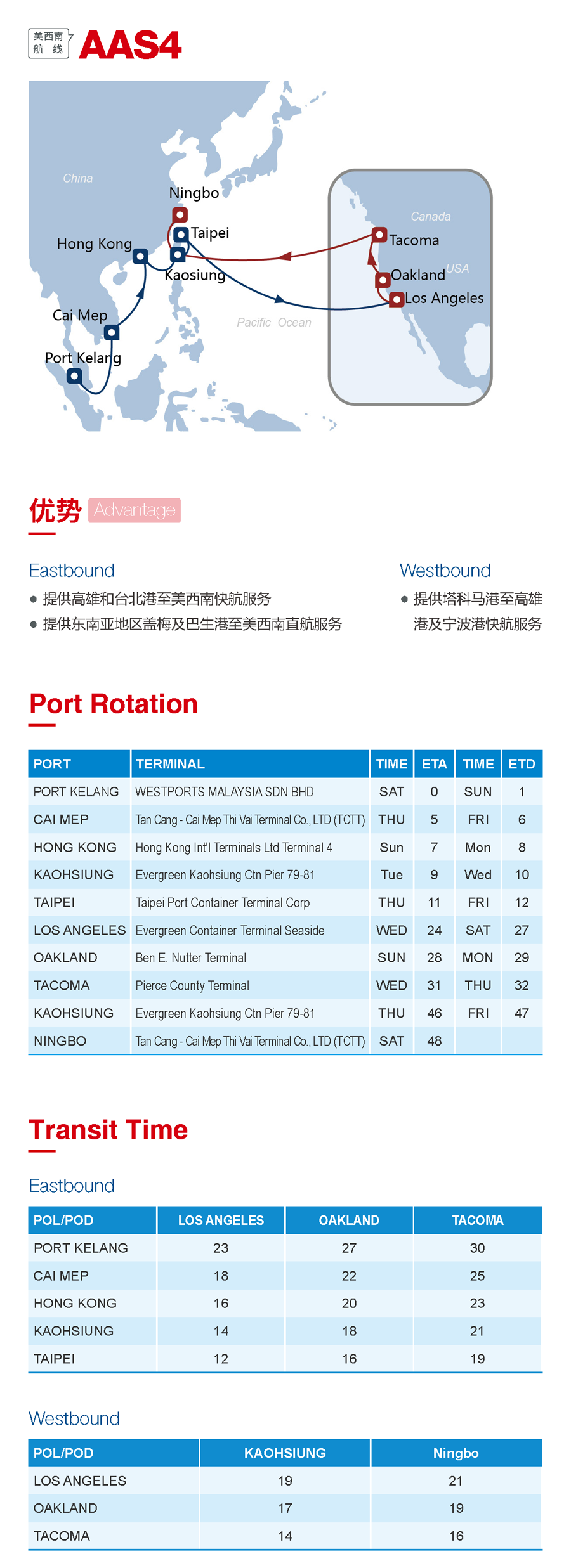 海洋聯(lián)盟發(fā)布4大熱門航線，涉諸多港口（附圖）
-諾福克海運(yùn)費(fèi)