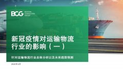 【戰(zhàn)“疫”思考十九】新冠疫情對運輸物流行業(yè)的影響(一)
-巴西空運