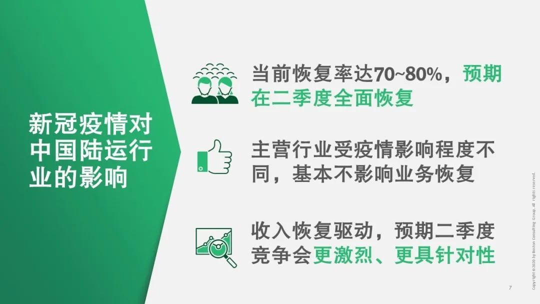 【戰(zhàn)“疫”思考十九】新冠疫情對(duì)運(yùn)輸物流行業(yè)的影響（一）