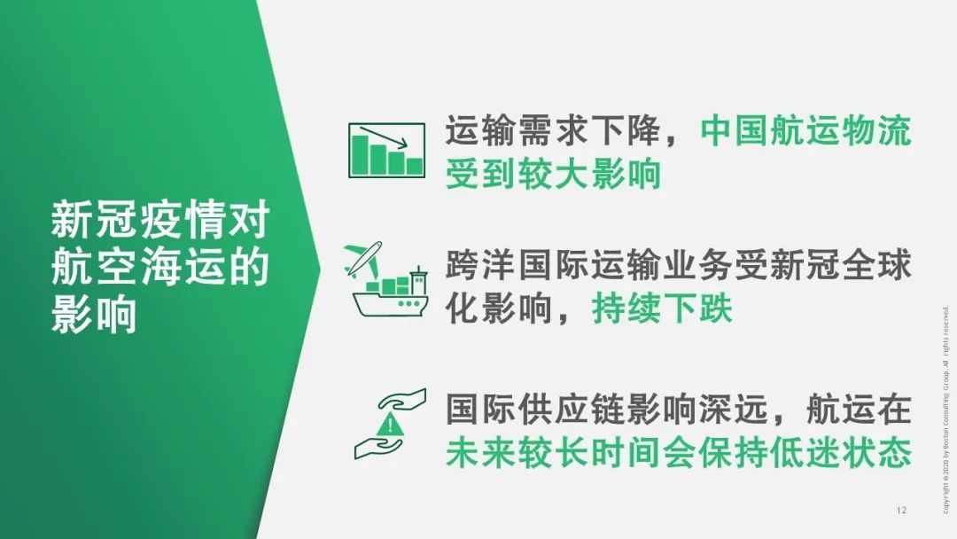 【戰(zhàn)“疫”思考十九】新冠疫情對(duì)運(yùn)輸物流行業(yè)的影響（一）