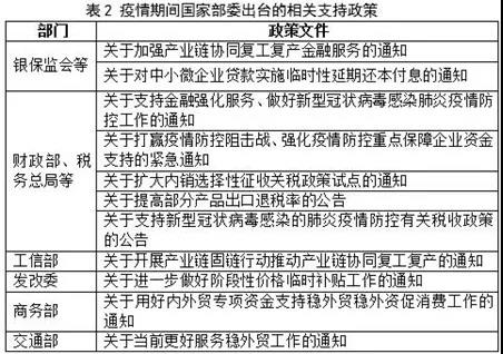 新冠疫情對(duì)中國船舶產(chǎn)業(yè)的影響及建議
-布宜諾斯艾利斯海運(yùn)費(fèi)
