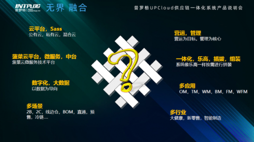 打破供應(yīng)鏈系統(tǒng)邊界，普羅格推出UPCloud新軟件平臺(tái)