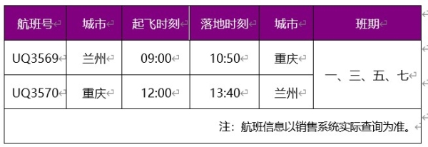 并上調(diào)了景區(qū)流量限制
-瓜亞基爾海運費