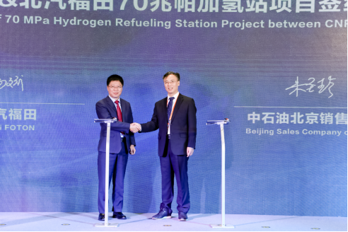 未來在氫能研發(fā)方面
-中歐班列路線