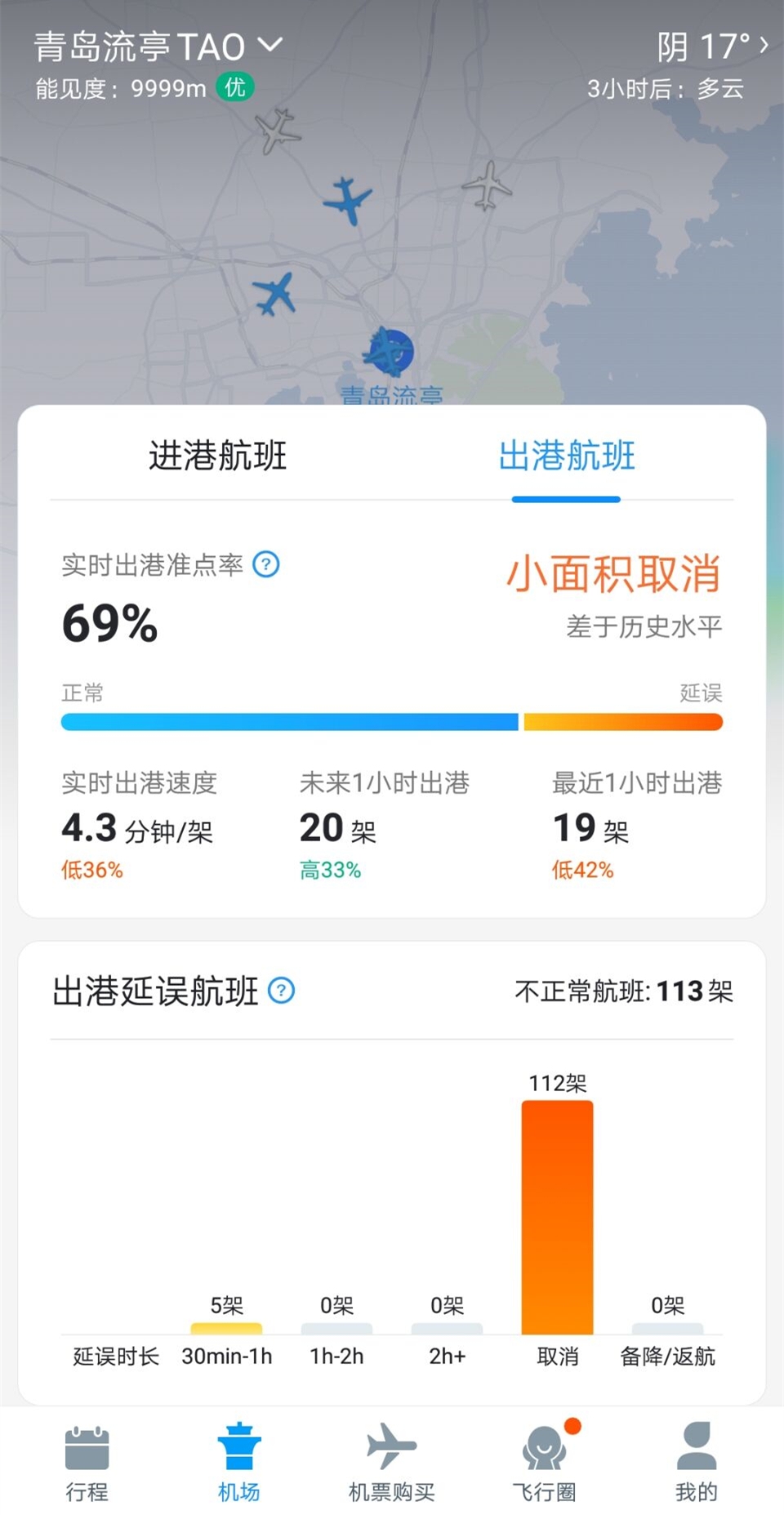 已取消航班2架次
-鄭州空運公司