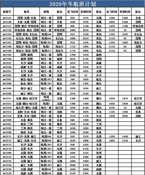  附：2020年湖南航空冬航季航班計(jì)劃表 *以上航線(xiàn)以實(shí)際執(zhí)行為準(zhǔn) 
-伯明翰(美國(guó))空運(yùn)價(jià)格