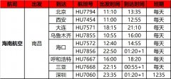 海南航空冬春航季新增南昌=烏魯木齊、南昌=深圳航線（附圖）
-上?？者\(yùn)物流