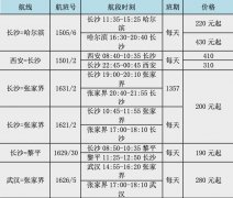 航班號(hào)為：JR1567/8
-空運(yùn)查詢