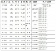 海南航空將堅(jiān)守安全飛行進(jìn)口用品