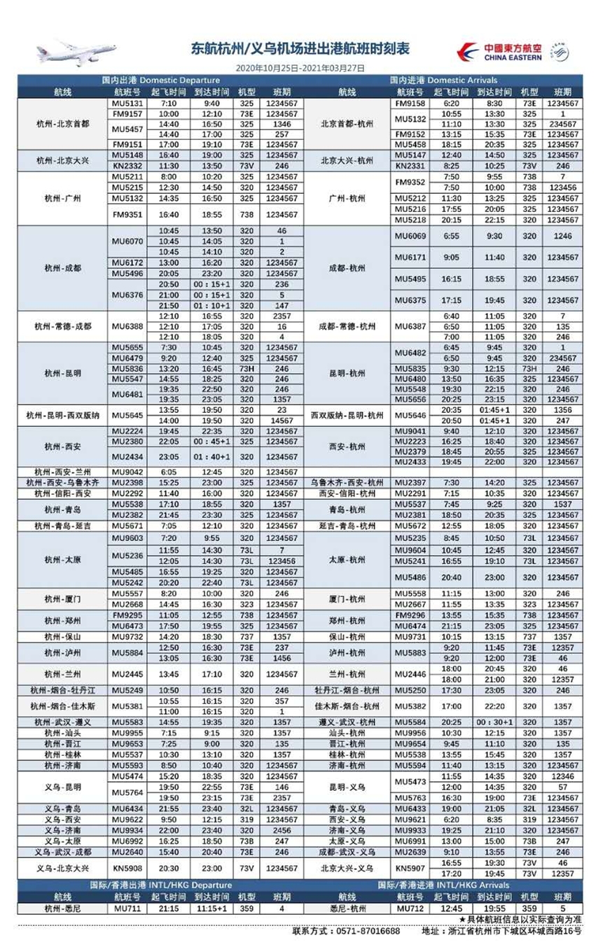 航線網絡