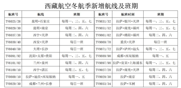 不僅為華東地區(qū)人民赴躲旅游提供了便利
-國(guó)際海運(yùn)公司