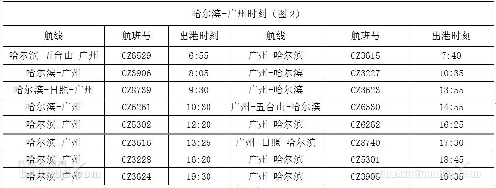 哈爾濱出港的國際航班暫不執(zhí)行
-海運(yùn)報(bào)價(jià)表