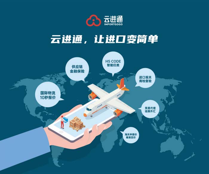 云進通一站式進口云平臺，數(shù)字化時代的進口神器