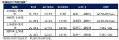 每小時完成10至30次與艙外新鮮空氣完全進(jìn)行循環(huán)
-國際快遞fba