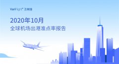 分別是重慶江北、成都雙流、北京大興、三亞鳳凰、蘭州中川、寧波櫟社、溫州