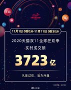 而且據(jù)老羅介紹
-中歐班列網(wǎng)