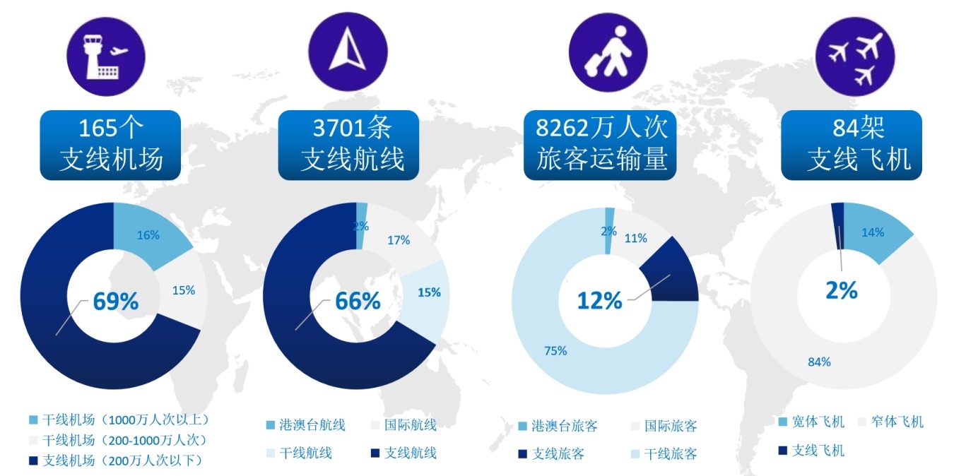 推進(jìn)國(guó)家治理體系和治理能力現(xiàn)代化
-海運(yùn)到澳洲