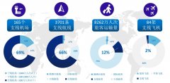 推進國家治理體系和治理能力現(xiàn)代化
-海運到澳洲