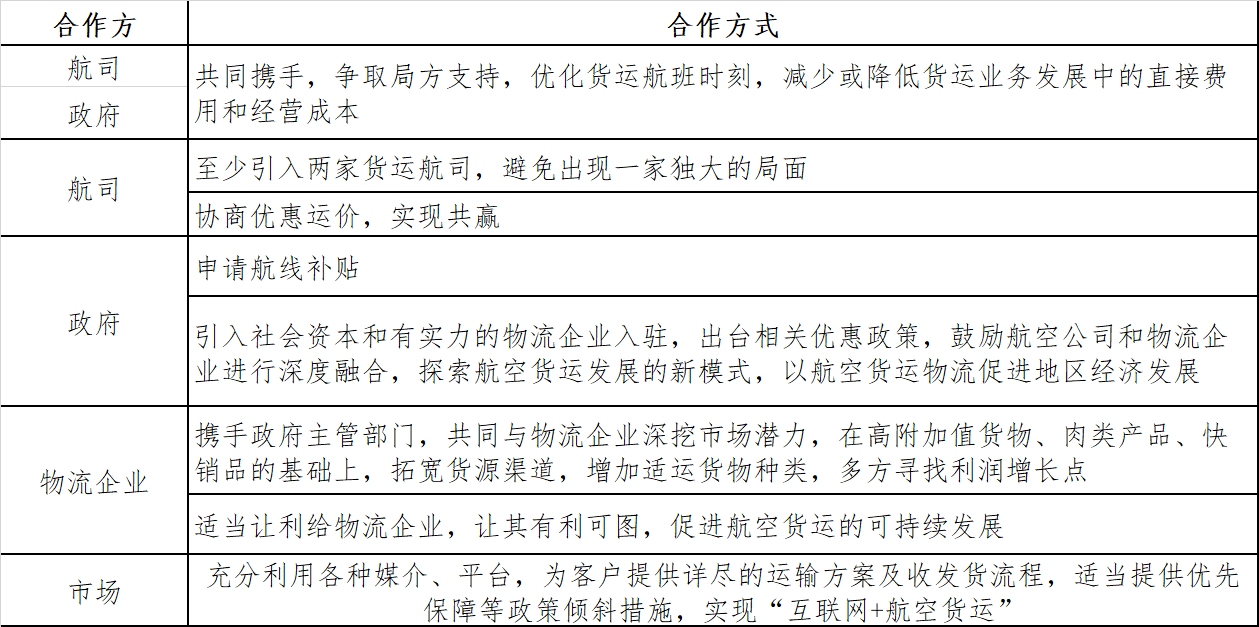 海拉爾機(jī)場(chǎng)供圖