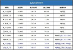 大韓航空將恢復仁川至大連航線 暫停飛鄭州航線（附圖）
-fba海運