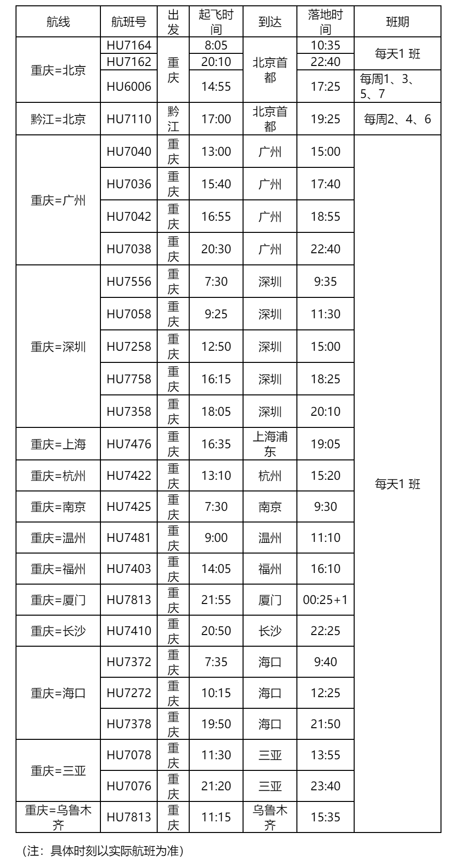 如重慶至烏魯木齊295元起、重慶至深圳315元起
-美國物流fba