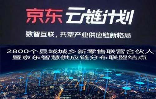 家稼惠農(nóng)特產(chǎn)無界零售供給鏈服務(wù)平臺助力鄉(xiāng)村振興