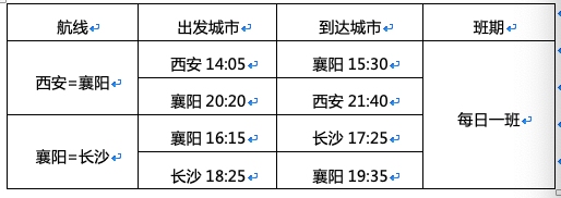 加快飛機引進速度
-智利空派