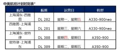 具體措施包括:繼續(xù)鎖定中間座位和限定每個(gè)航班的乘客人數(shù)
-澳大利亞海運(yùn)費(fèi)