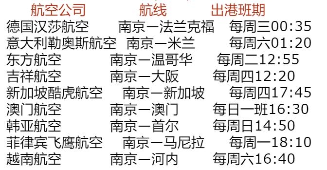 航班時刻